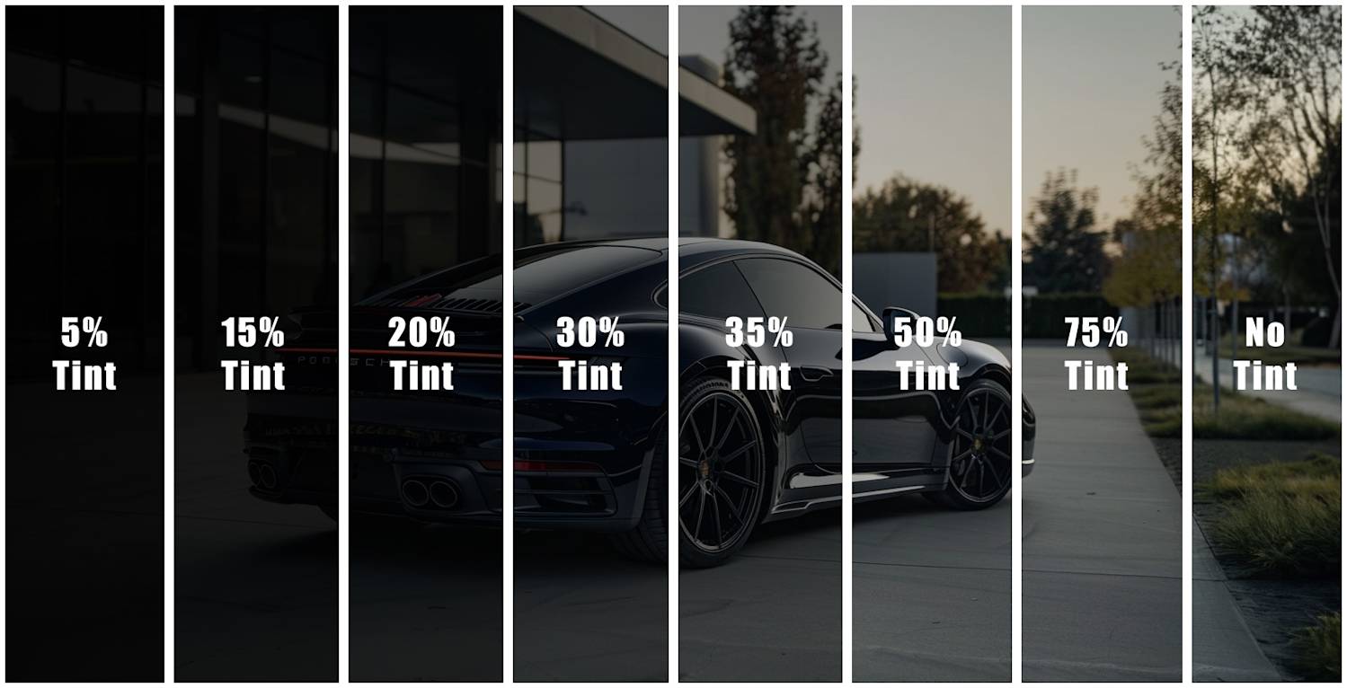 Discover the Most Popular Car Window Tint Shades